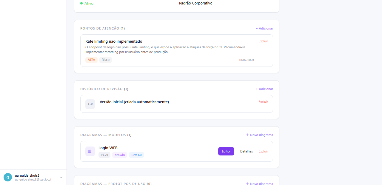Ficha real de um Building Block, mostrando Pontos de Atenção com severidade e Histórico de Revisão