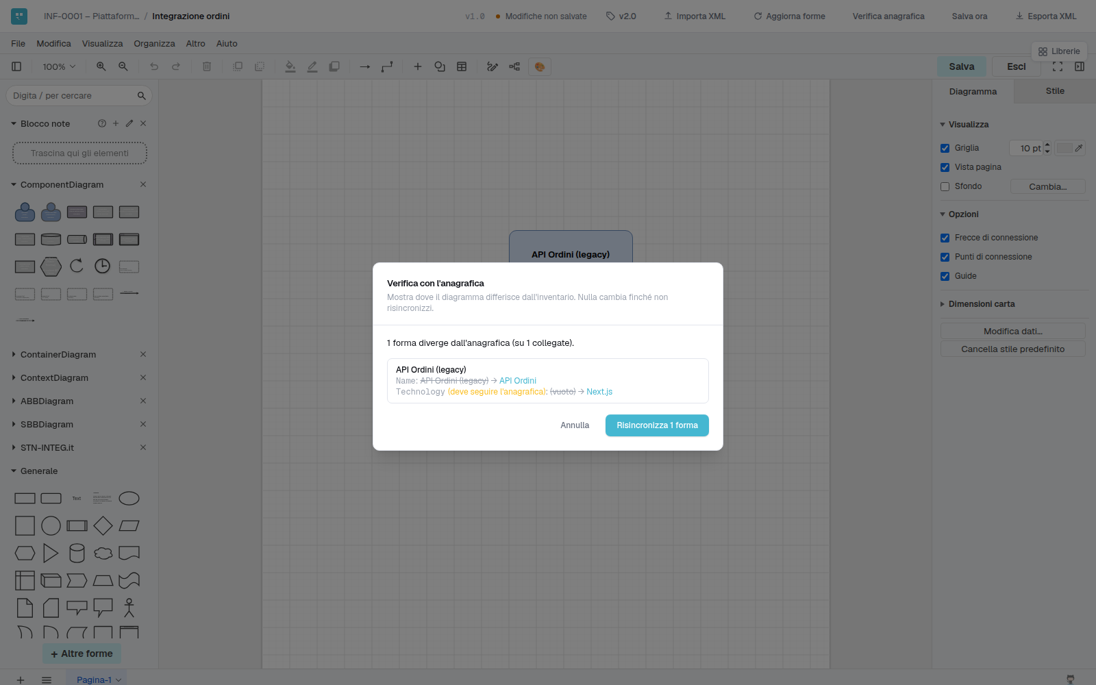 Editor di diagrammi di Gnarus con la finestra Verifica anagrafica, che mostra una forma diversa dall’inventario e il pulsante per risincronizzare